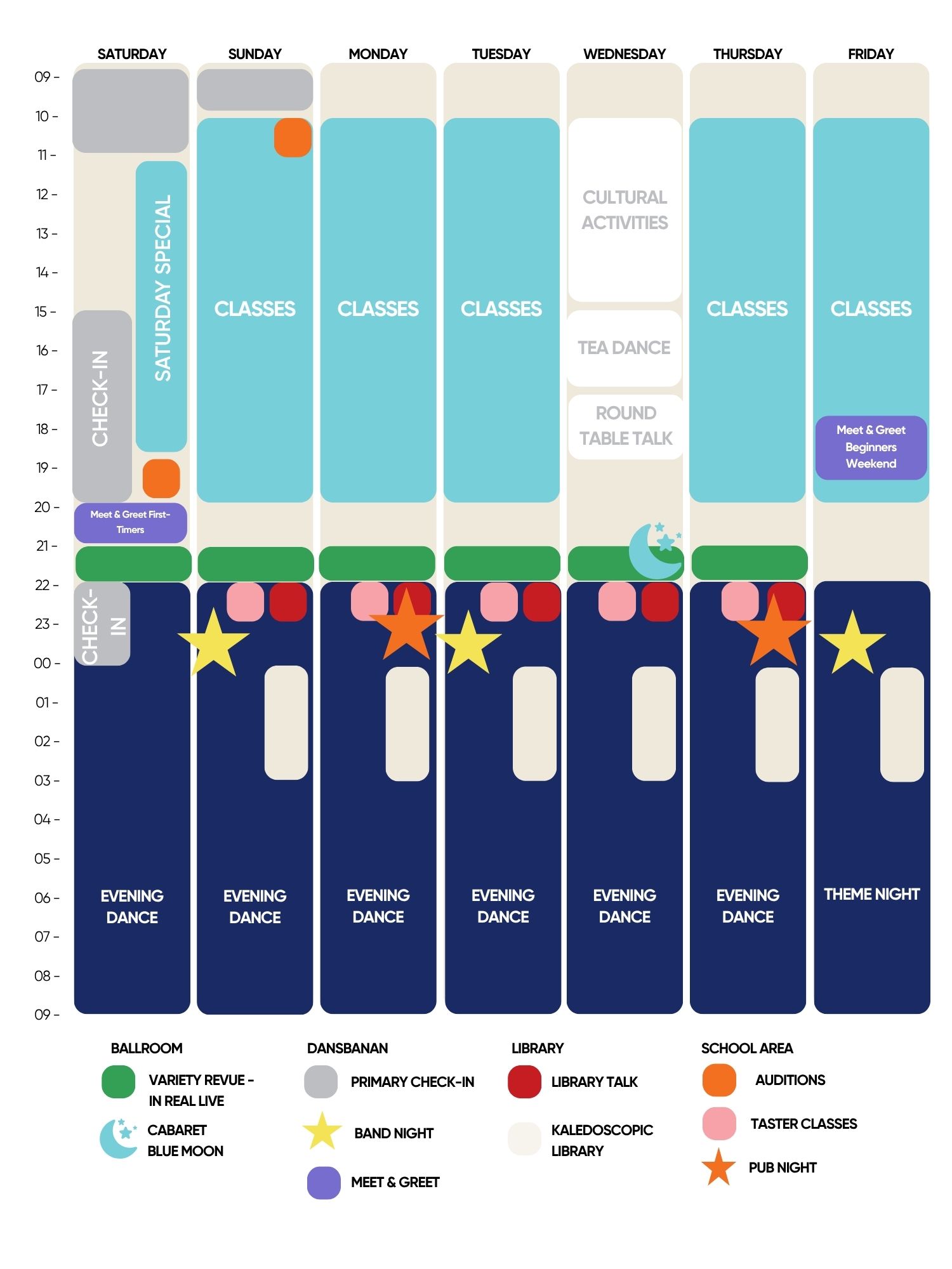 Schedule - A typical week in Herräng