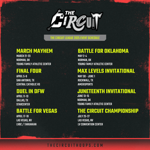 The Circuit Event Table