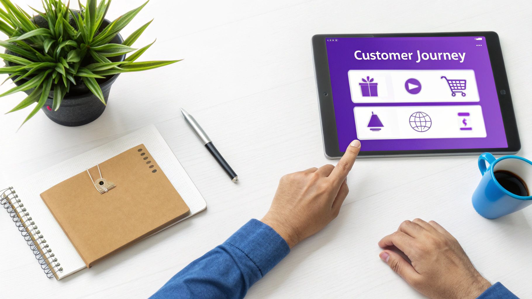 Customer Experience (CX) Branding