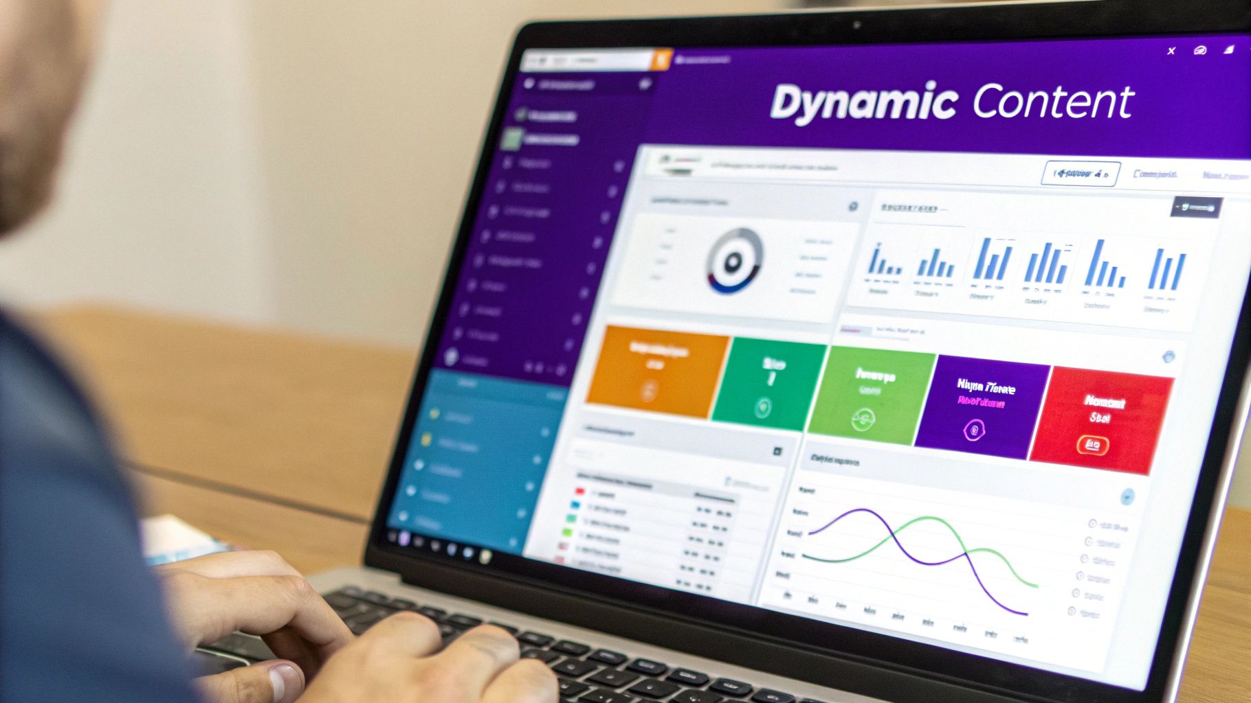 Behavioral Targeting and Dynamic Content