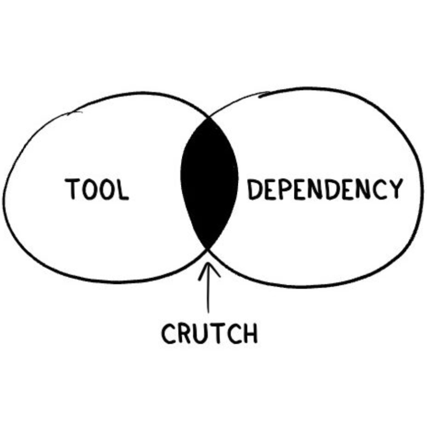 Is Legal AI Technology a "Crutch" for Lazy Lawyers?