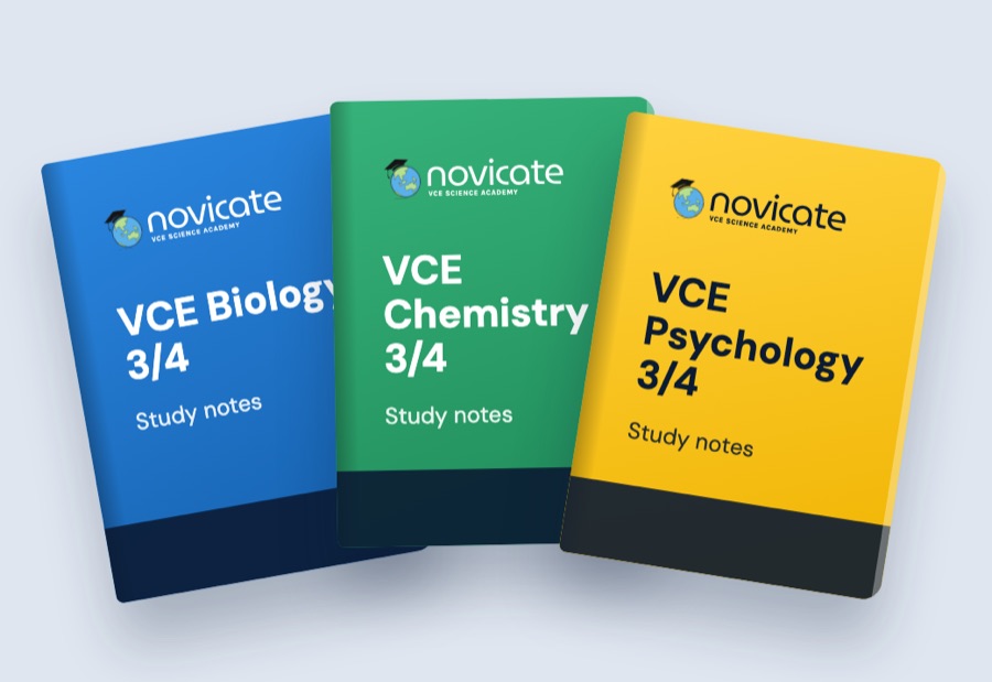 Novicate lesson booklet