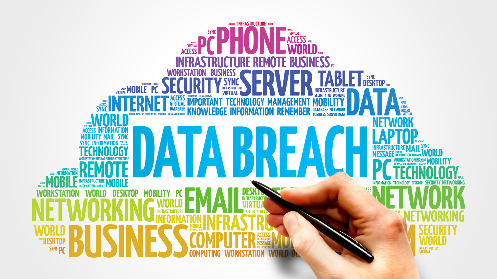 Data Breach Reporting Requirements in China