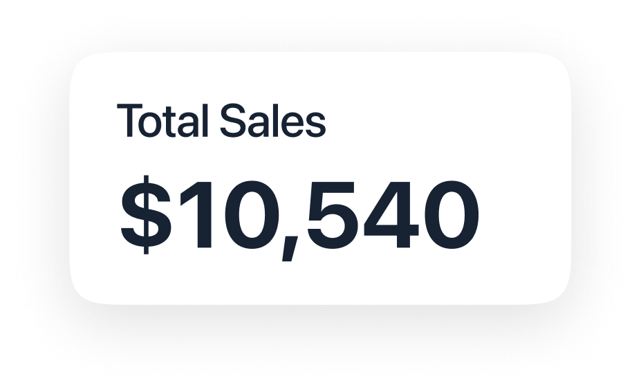 Display showing total sales amounting to $10,540.