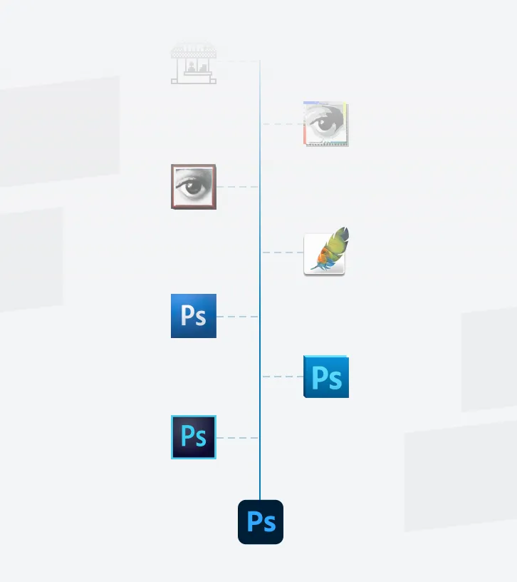 Better app lifecycle & lab image management