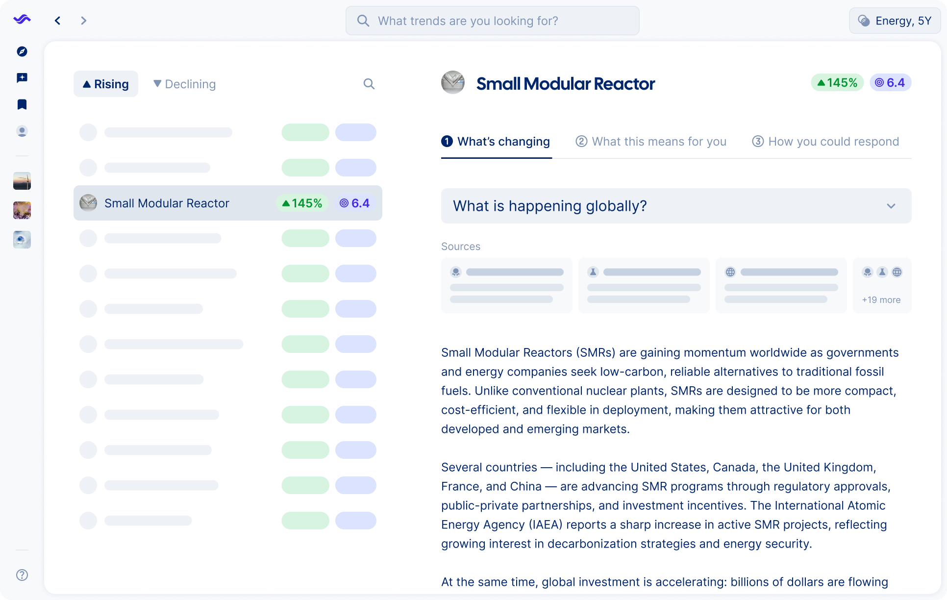 trend board visual