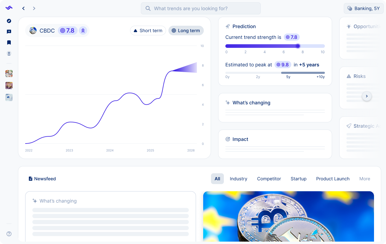 trend board visual