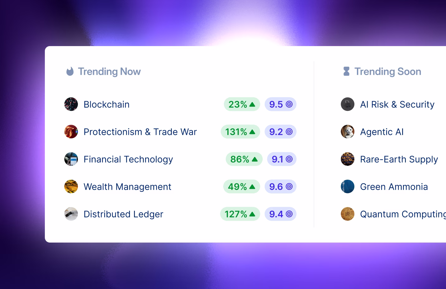 trend board visual