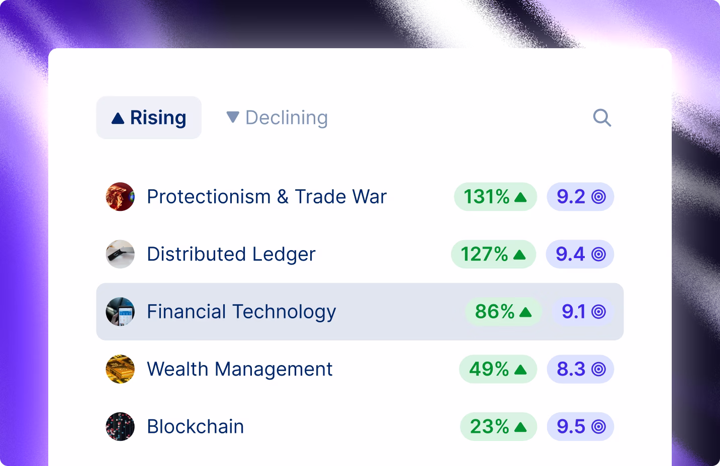 trend board visual