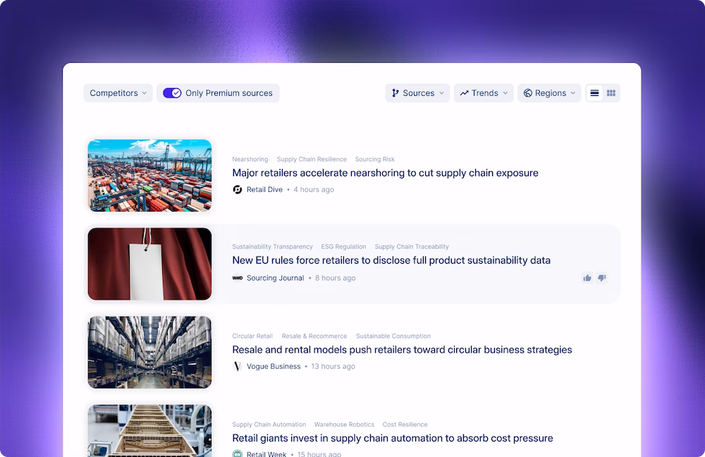 trend board visual