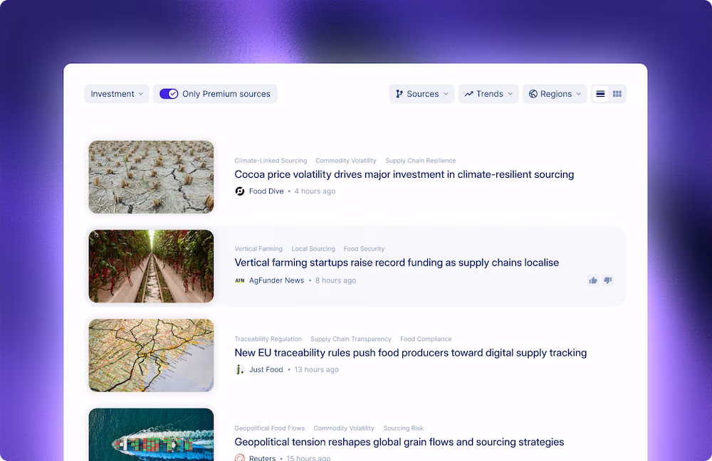 trend board visual