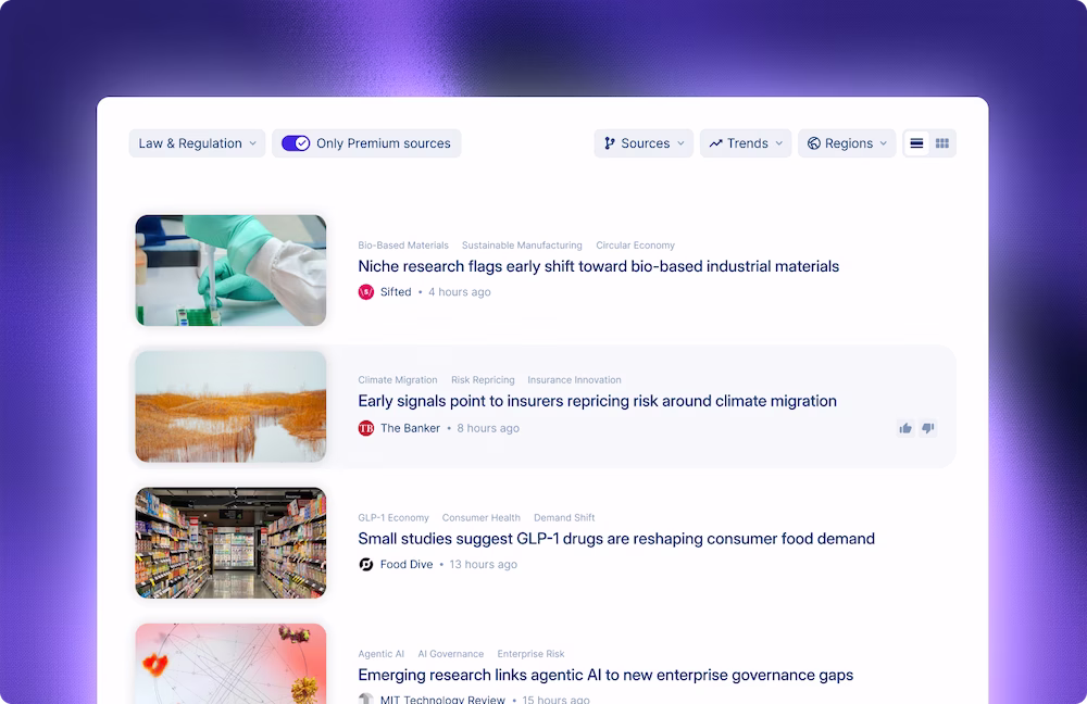 trend board visual