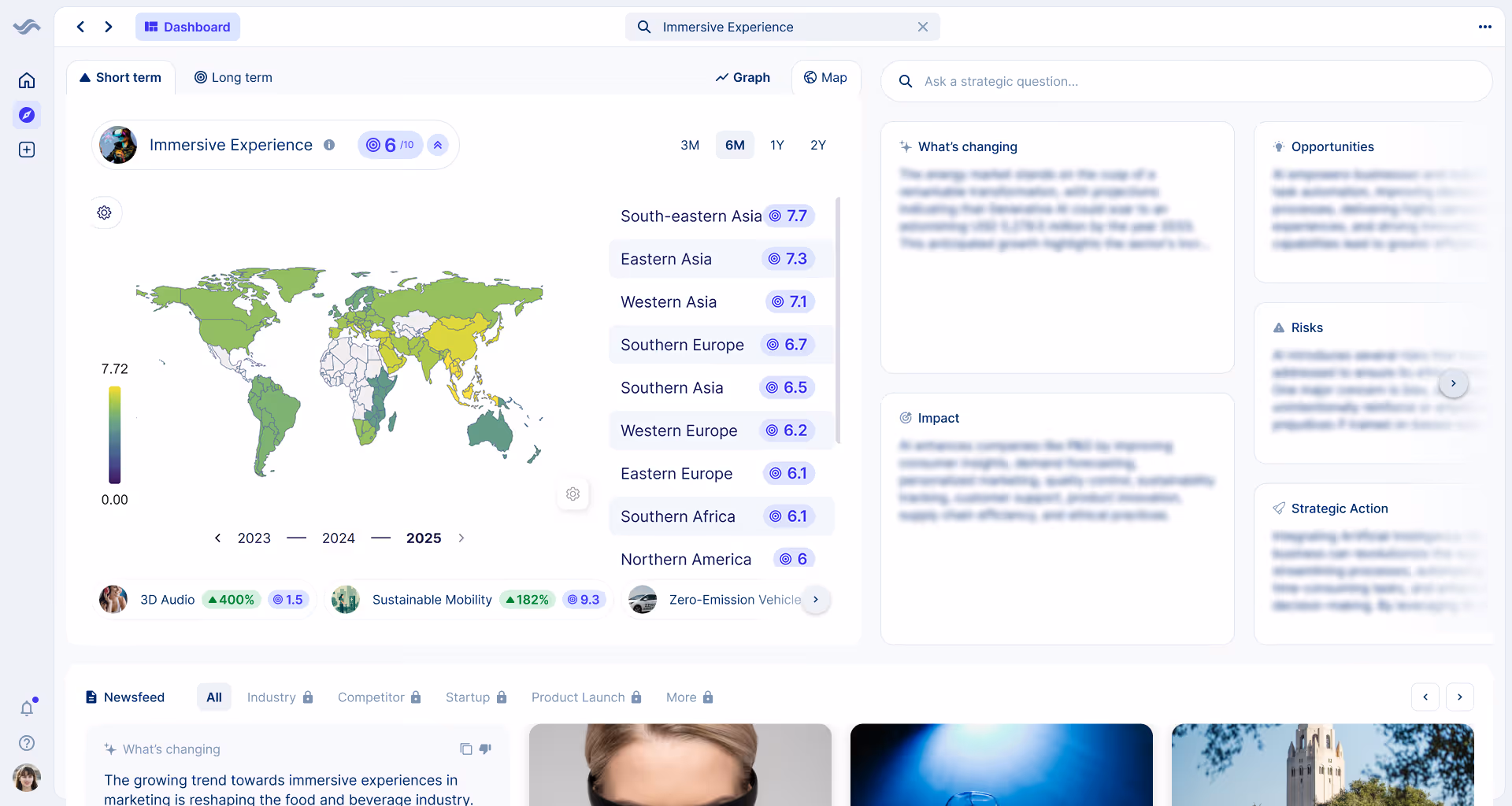 Trendtracker's Discover showing Maps