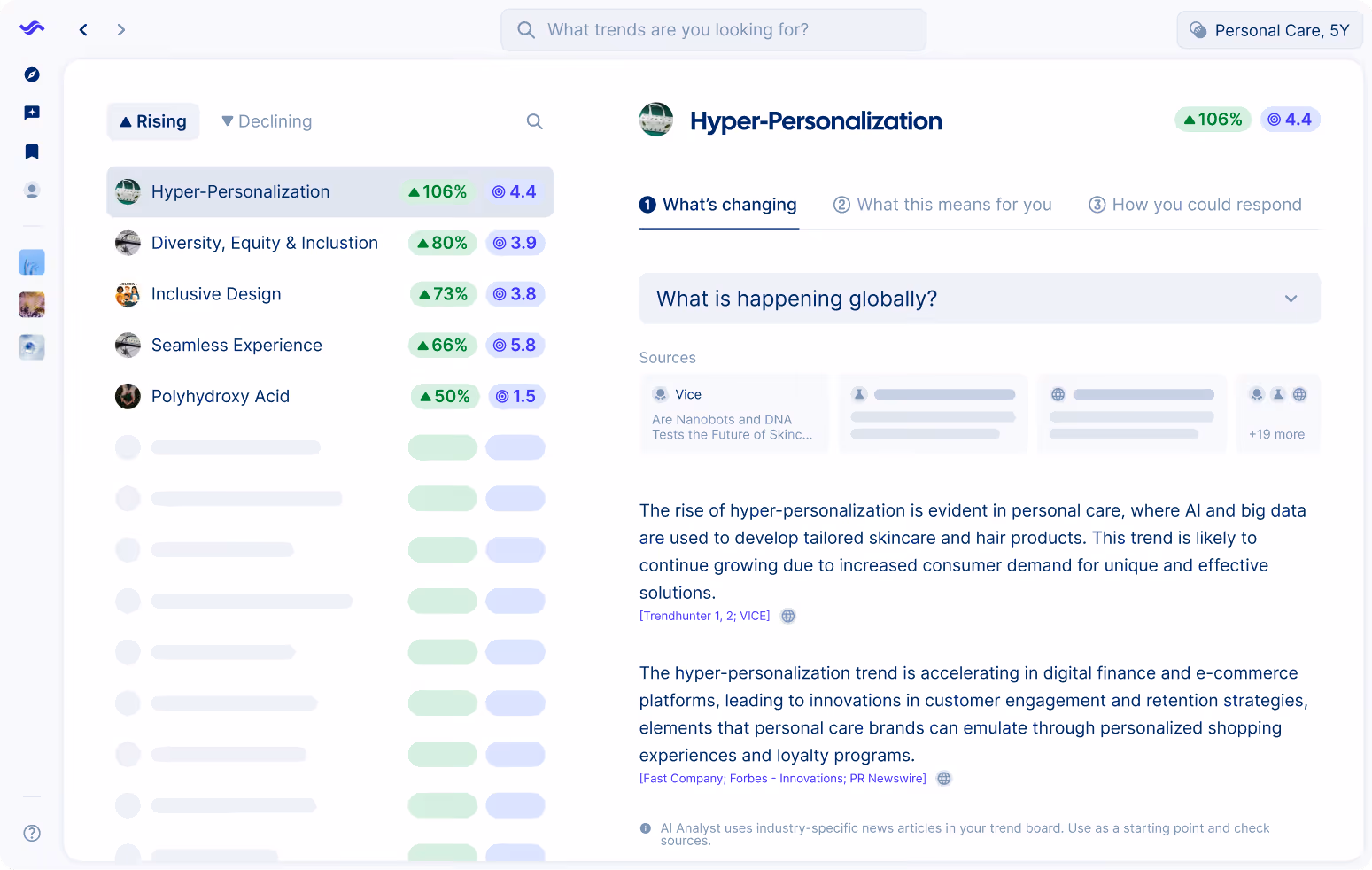 Trendtracker's AI Analyst for the Future of Personal Care