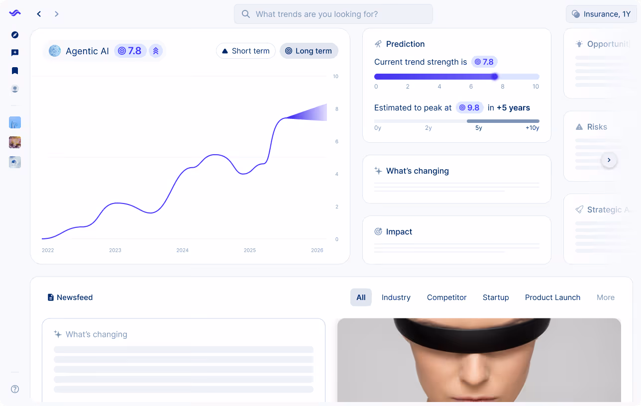 Visual of Trendtracker's Discover showing the trend score of the trend Agentic AI