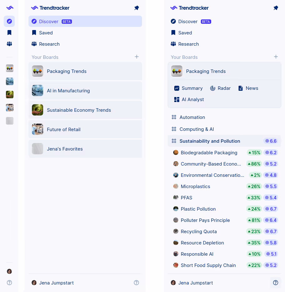 Screenshot of Trendtracker’s new vertical navigation menu showing a structured overview of boards, clusters, and individual trend signals.