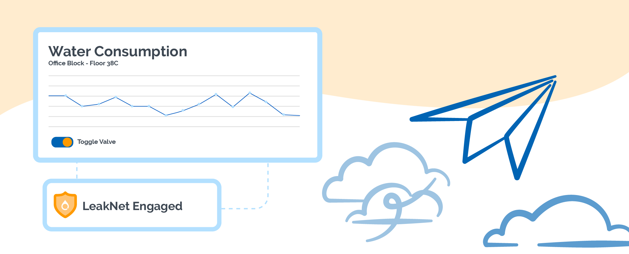 Commissioning - installer network