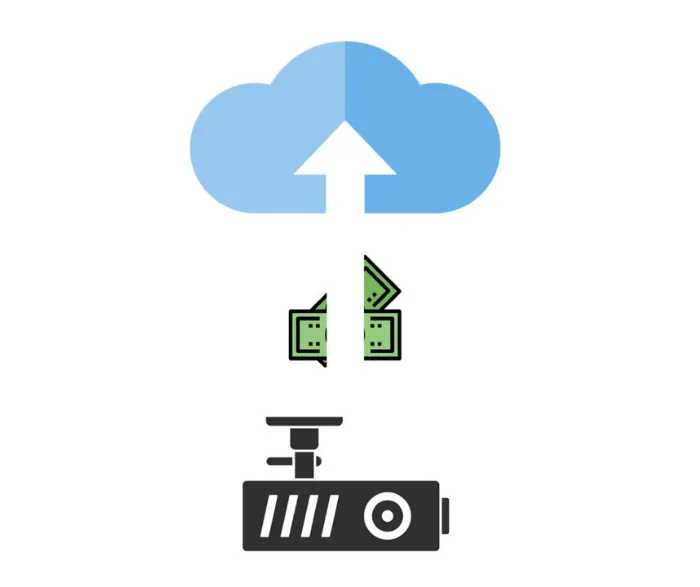 Illustration about dashcam to cloud