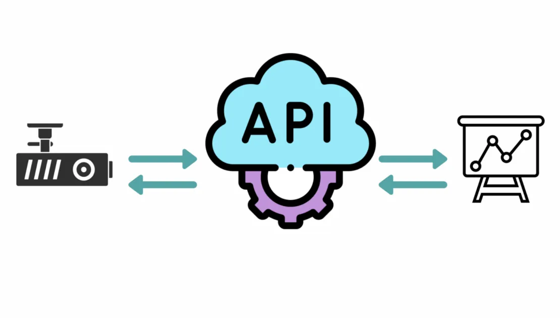 Illustration about how APIs work