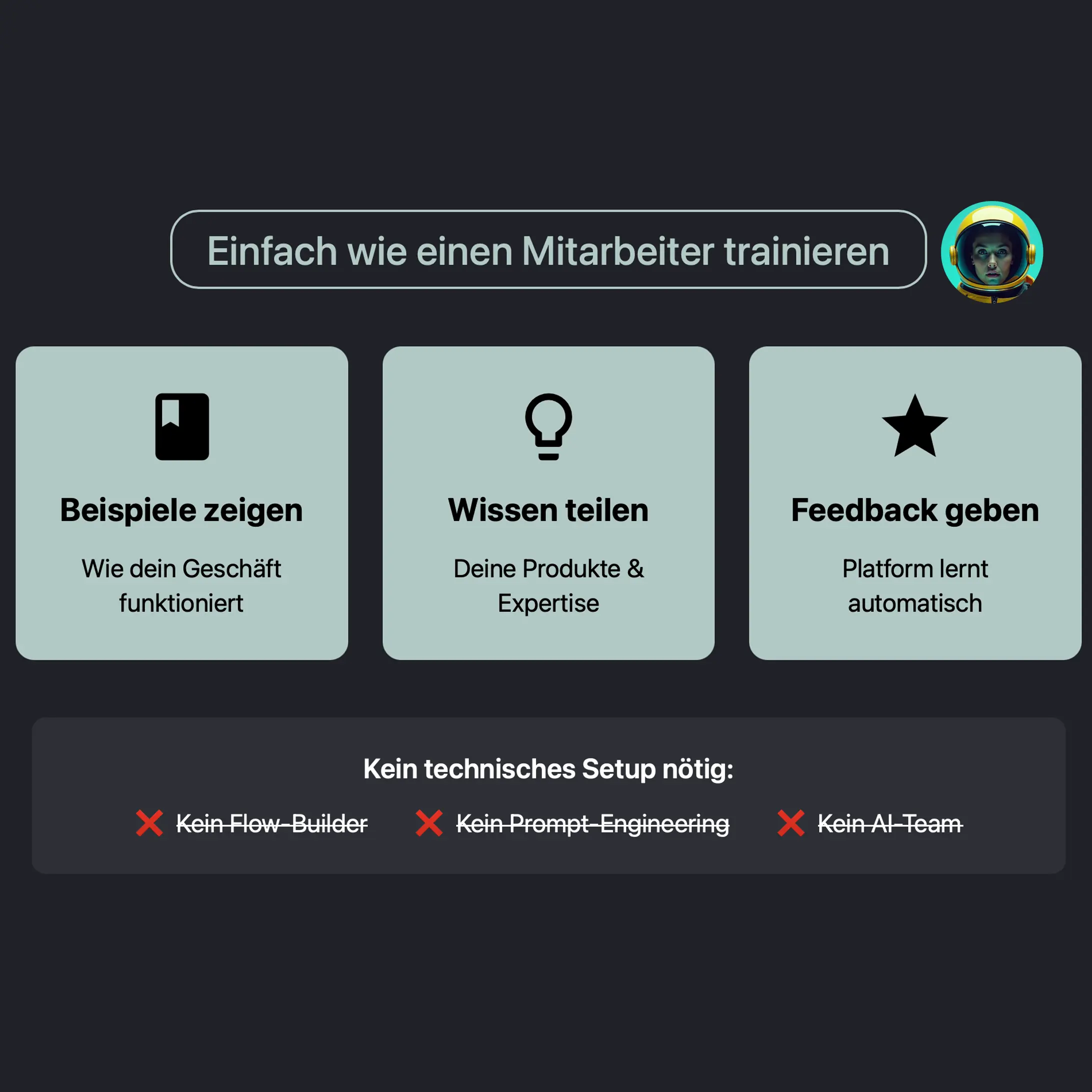 Überschrift: Einfach wie einen Mitarbeiter trainieren. Drei Kacheln darunter: Beispiele zeigen – Wie dein Geschäft funktioniert, Wissen teilen – Deine Produkte & Expertise, Feedback geben – Plattform lernt automatisch. Darunter steht: Kein technisches Setup nötig, mit durchgestrichenen Punkten Kein Flow-Builder, Kein Prompt-Engineering und Kein AI-Team.