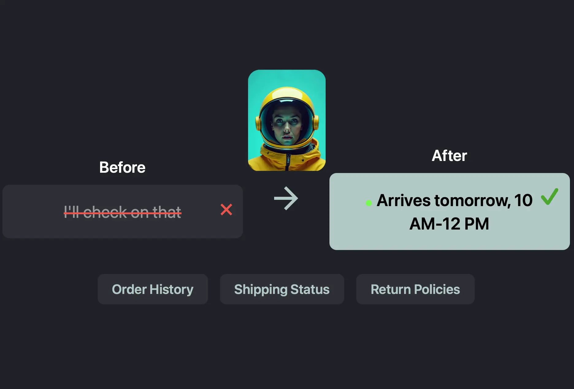 Vorher: durchgestrichener Text 'I'll check on that' mit rotem Kreuz. Pfeil zeigt zu Nachher: grüner Punkt und Text 'Arrives tomorrow, 10 AM-12 PM' mit Häkchen. Drei Schaltflächen darunter: Bestellverlauf, Versandstatus, Rückgabebedingungen.