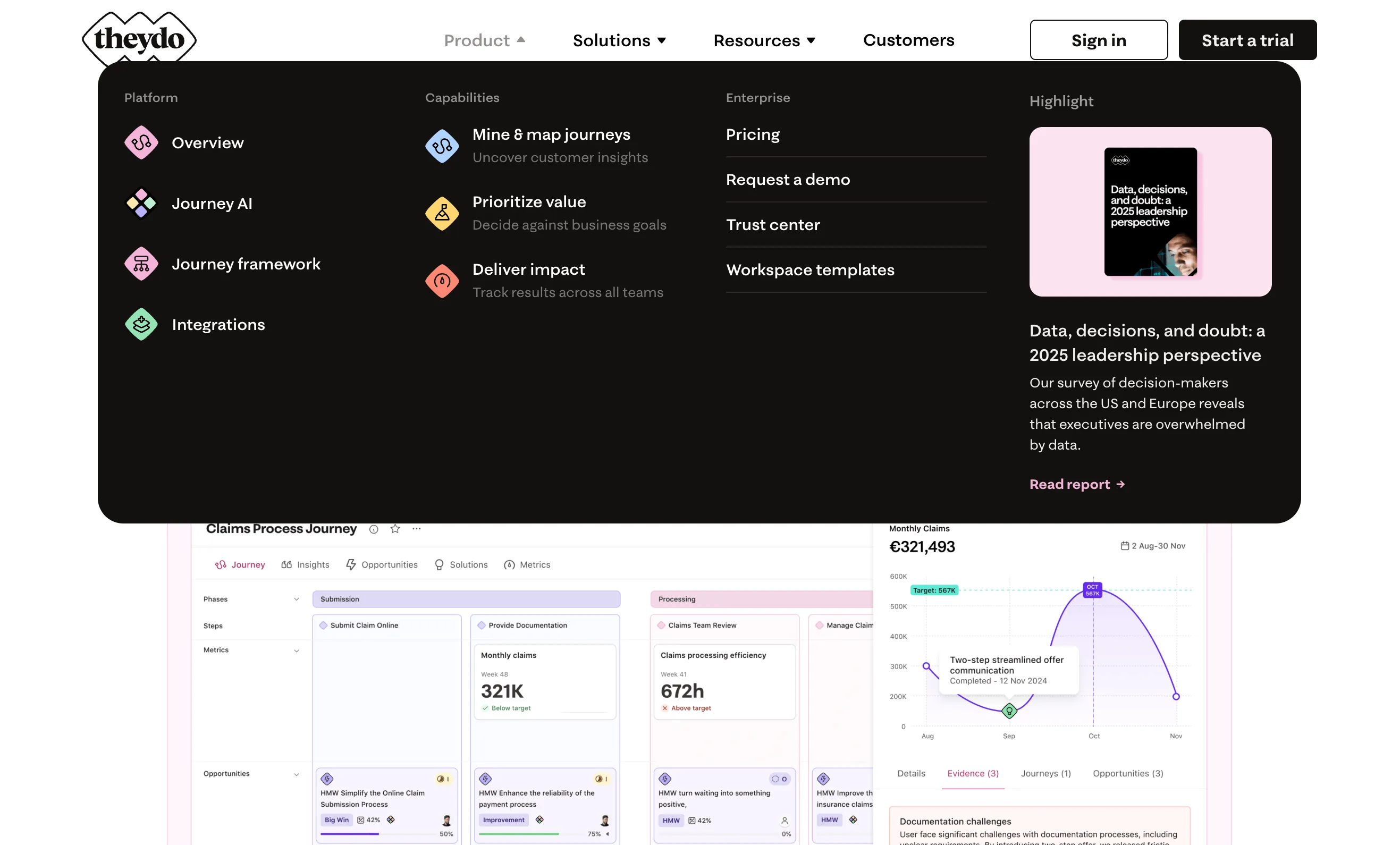 TheyDo provides context to your structured and unstructured data, aligning teams to uncover the path to deliver on your customer and business goals.