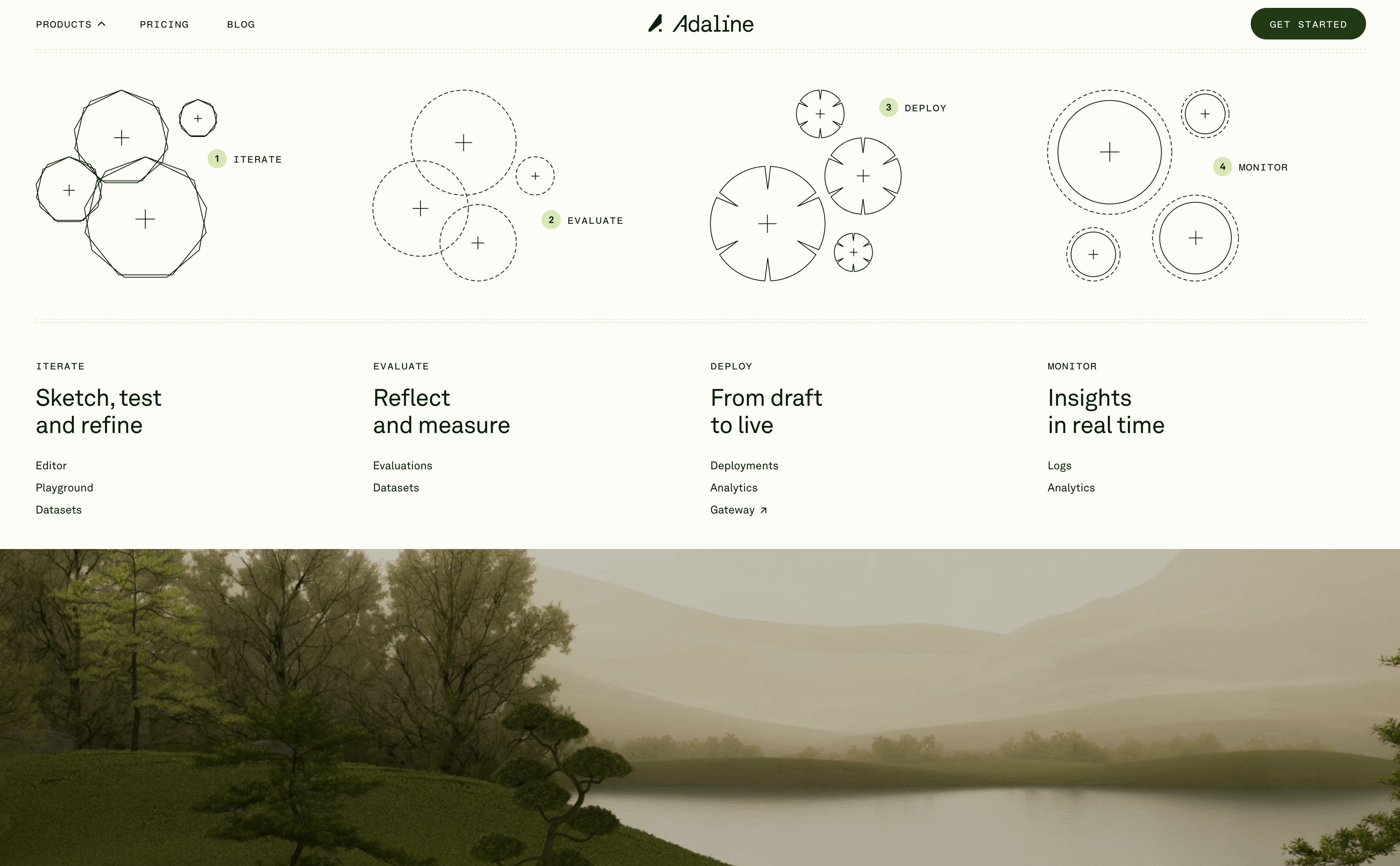 The single platform to iterate, evaluate, deploy, and monitor LLMs