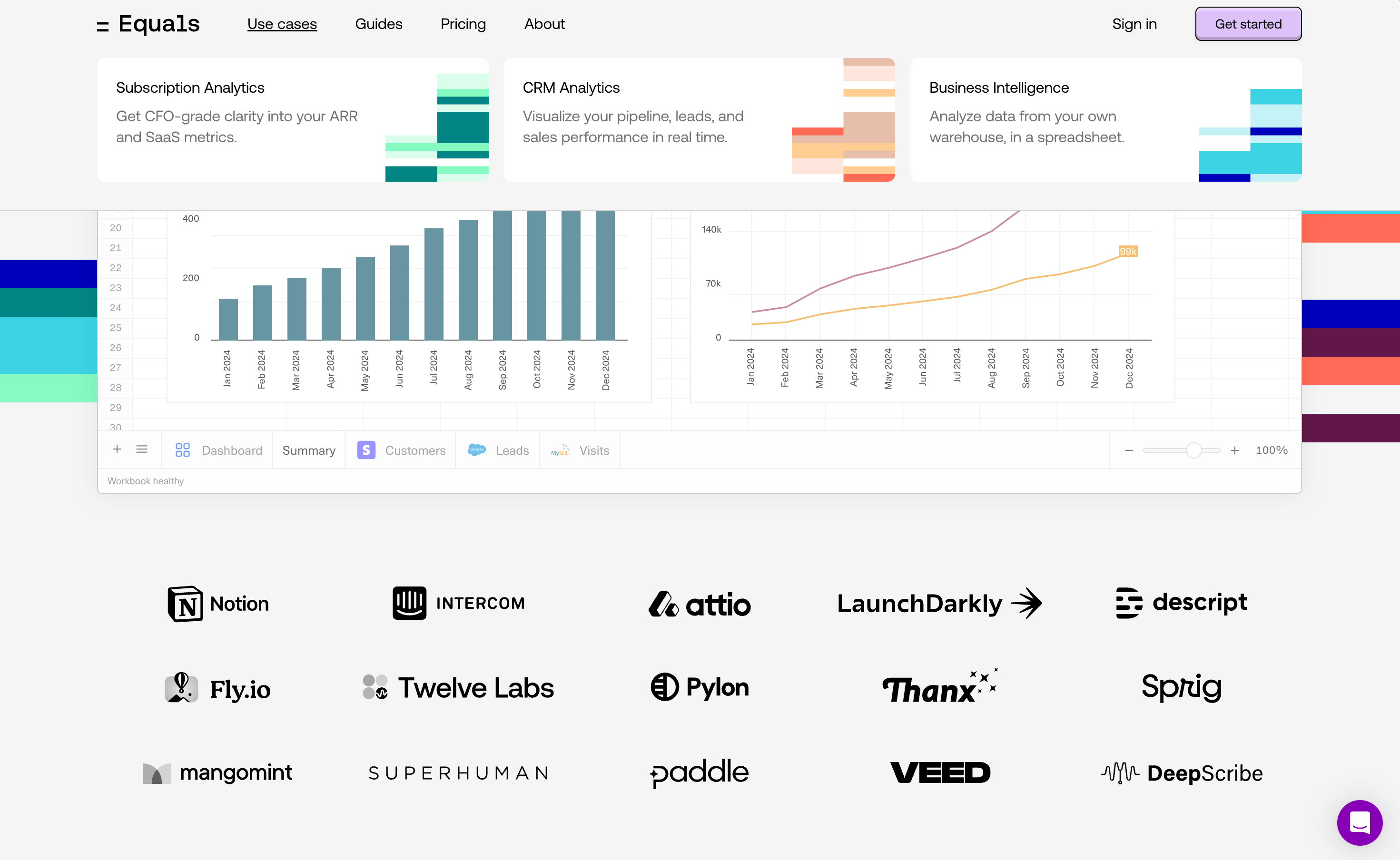 The spreadsheet you’ve always wanted—connected to your data, built for real-time insights.