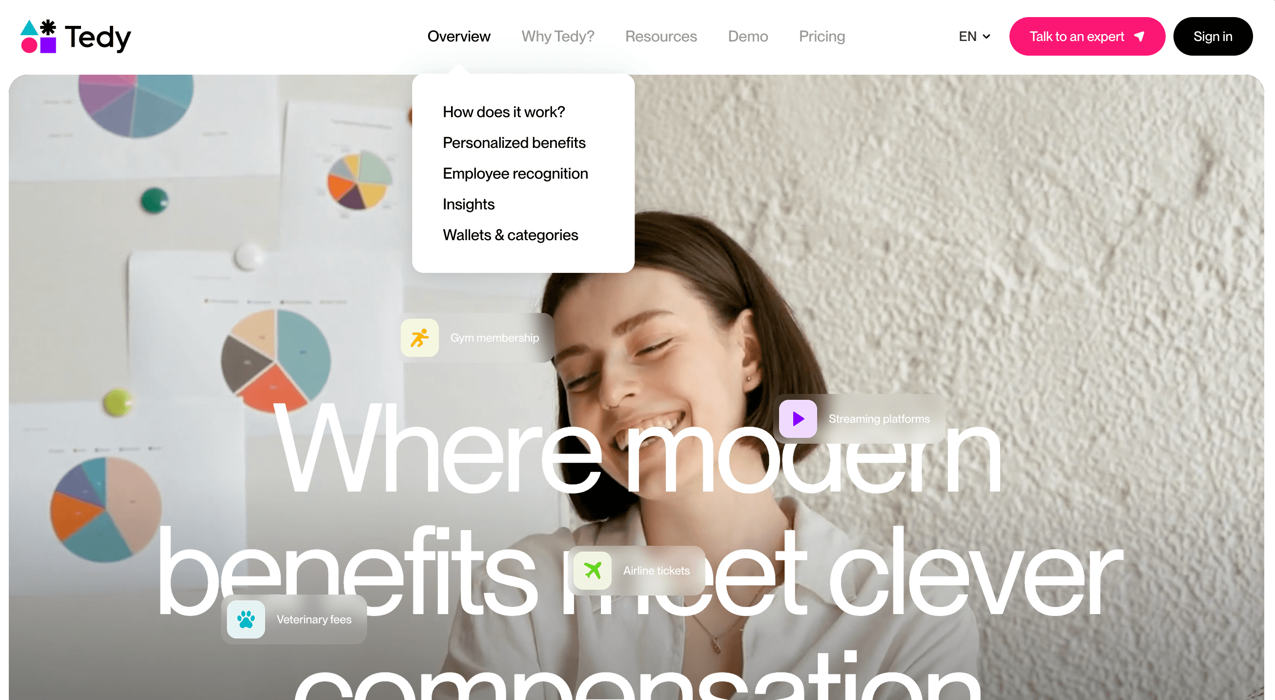 Where modern benefits meet clever compensation
