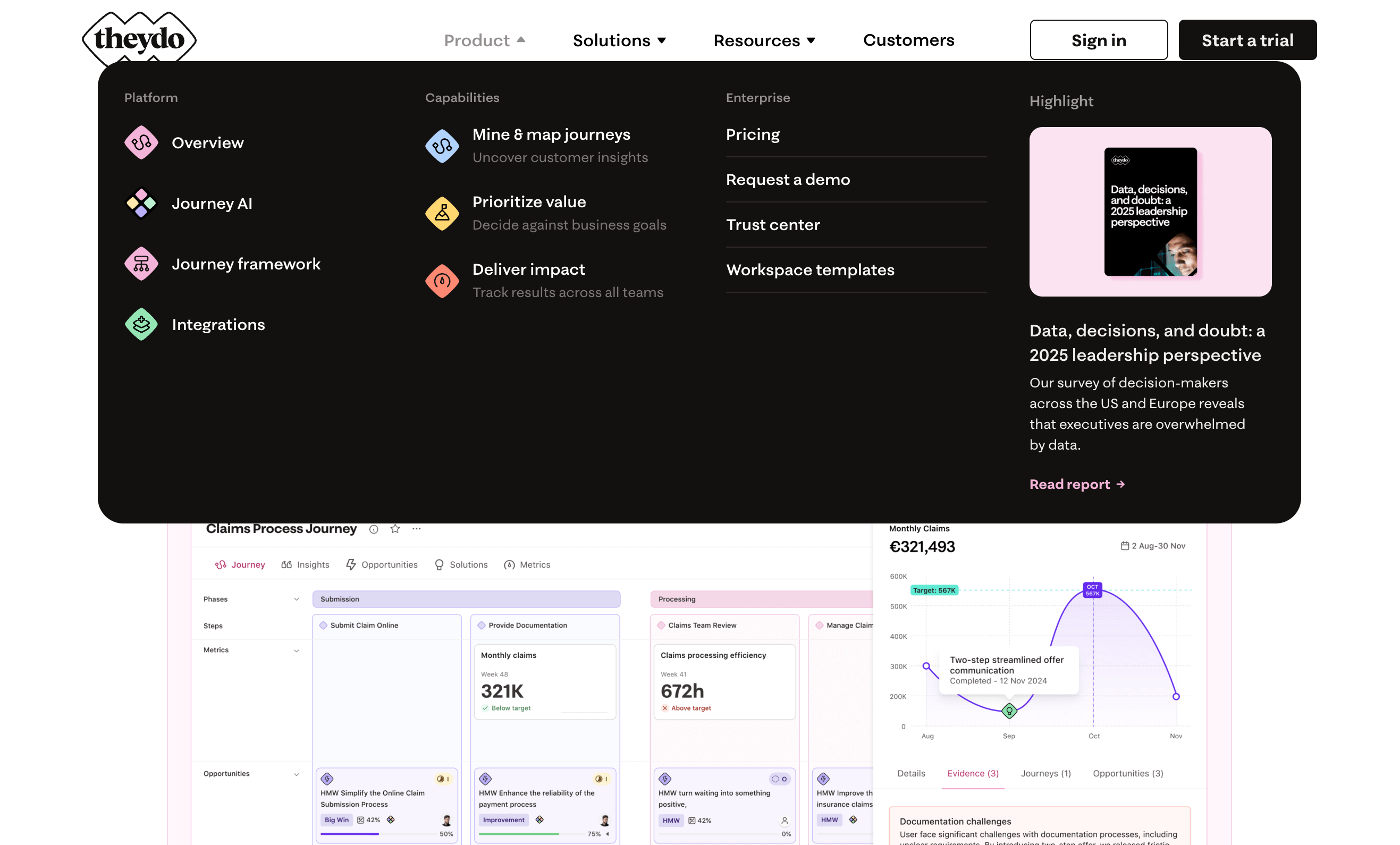 TheyDo provides context to your structured and unstructured data, aligning teams to uncover the path to deliver on your customer and business goals.