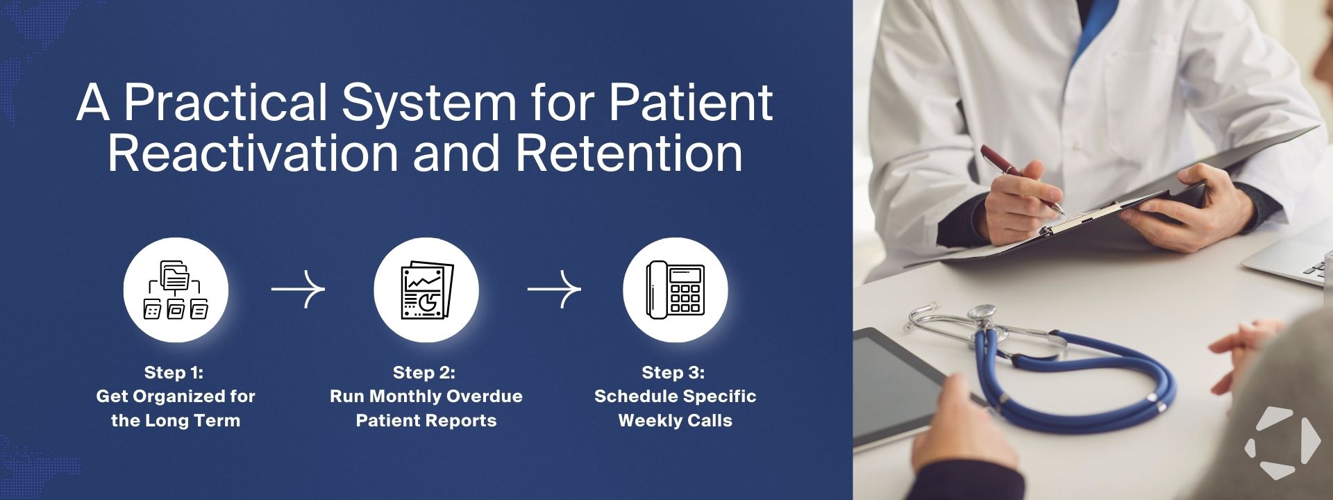 Integrity's practical 3 step system for patient reactivation and retention