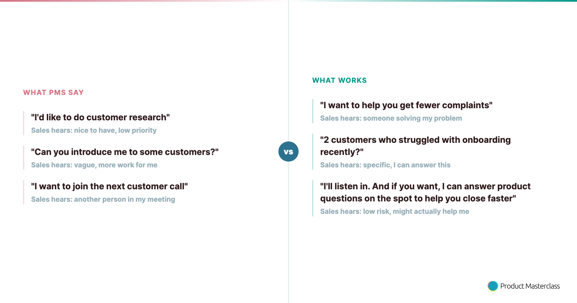 Was PMs sagen vs. was funktioniert