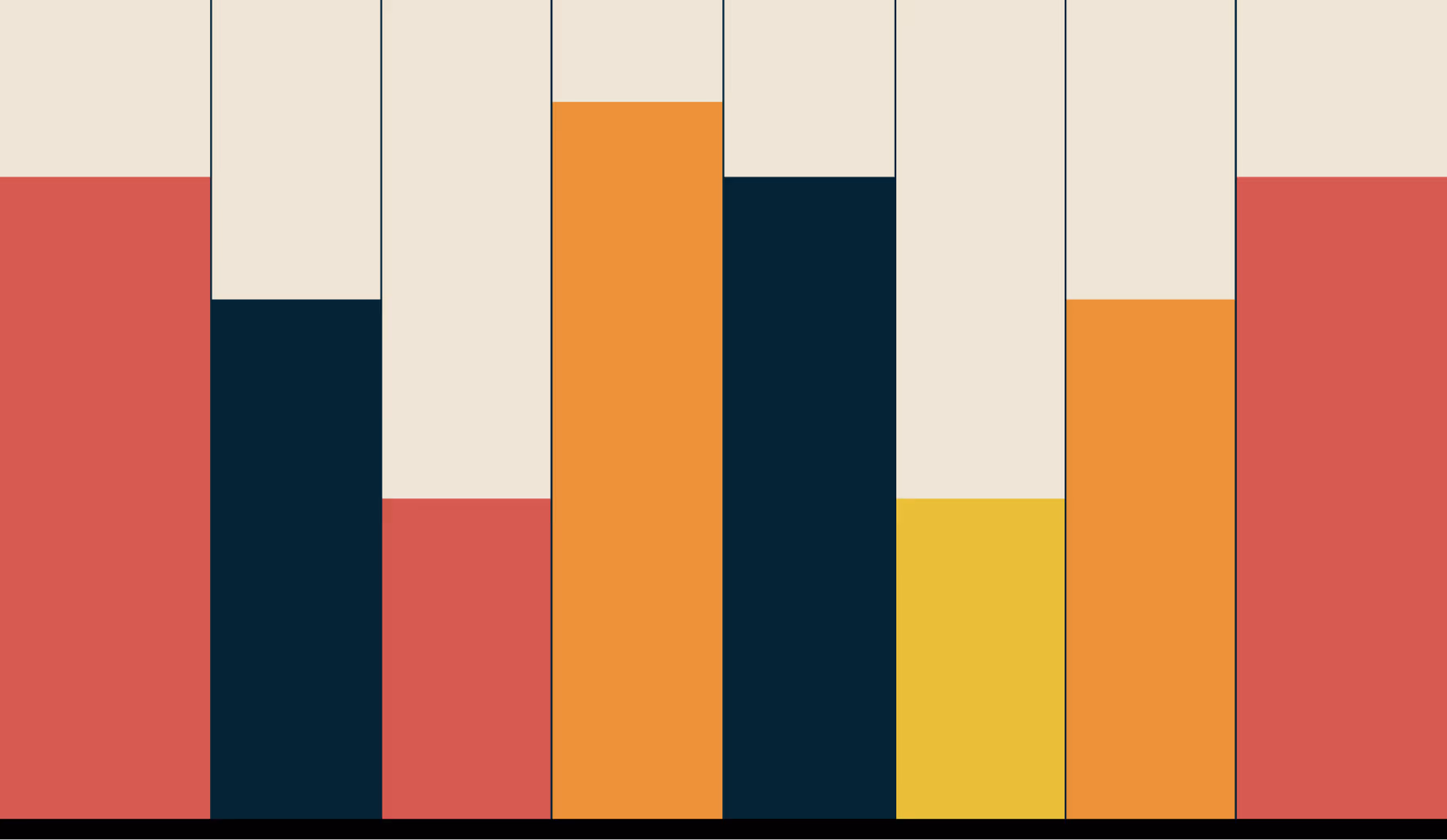 bar graph