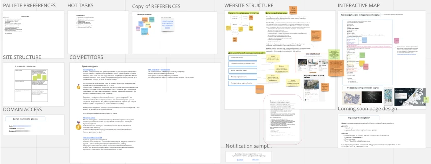 Project notes