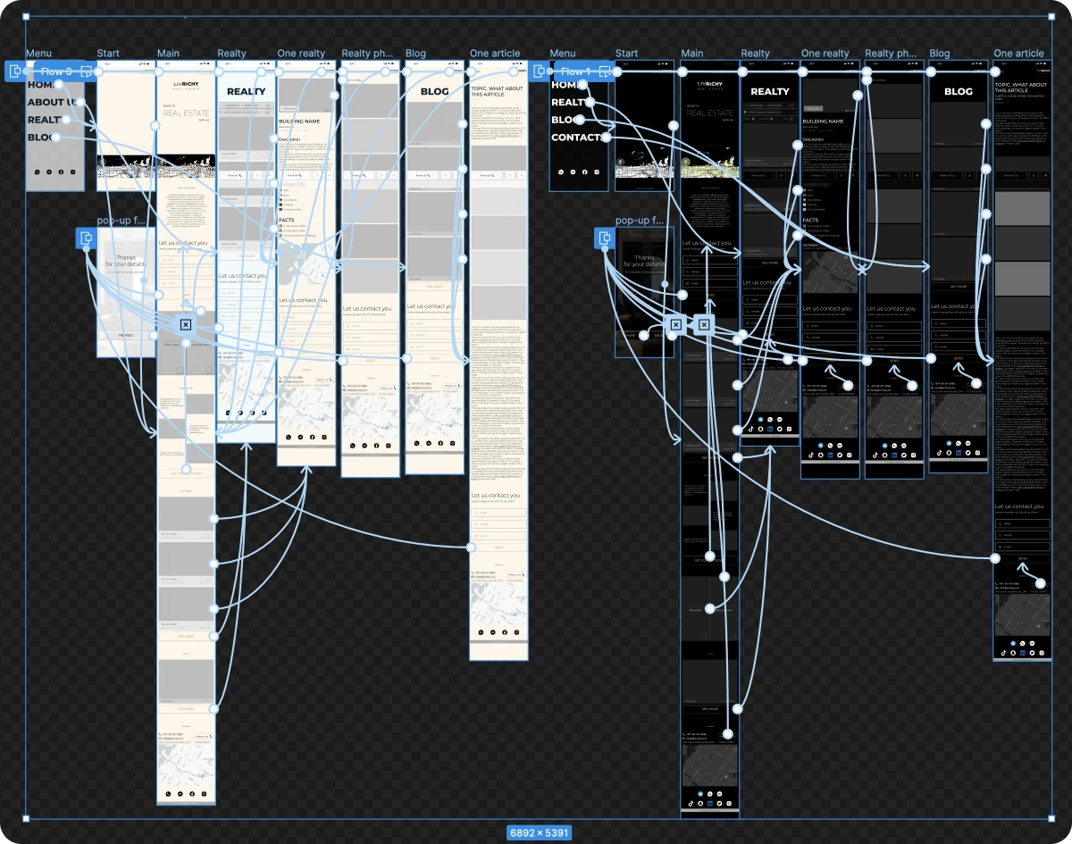 prototiping