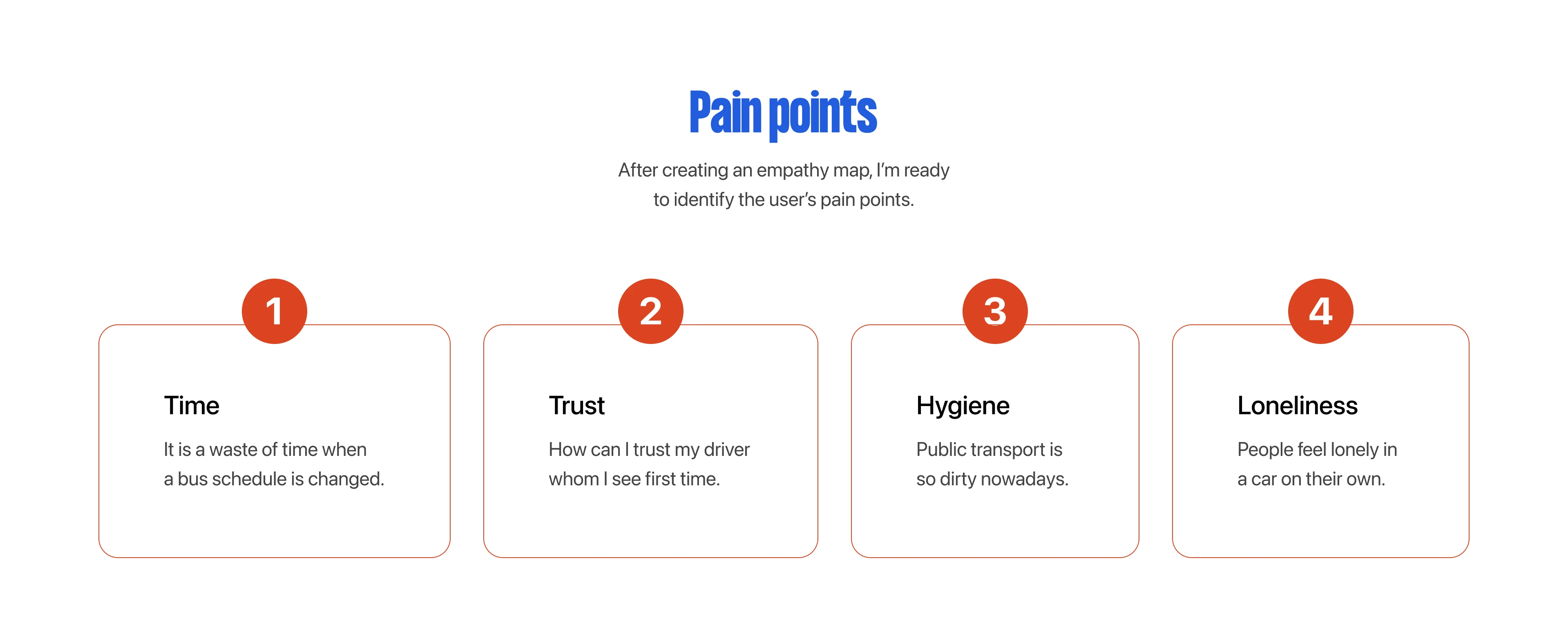 Pain 