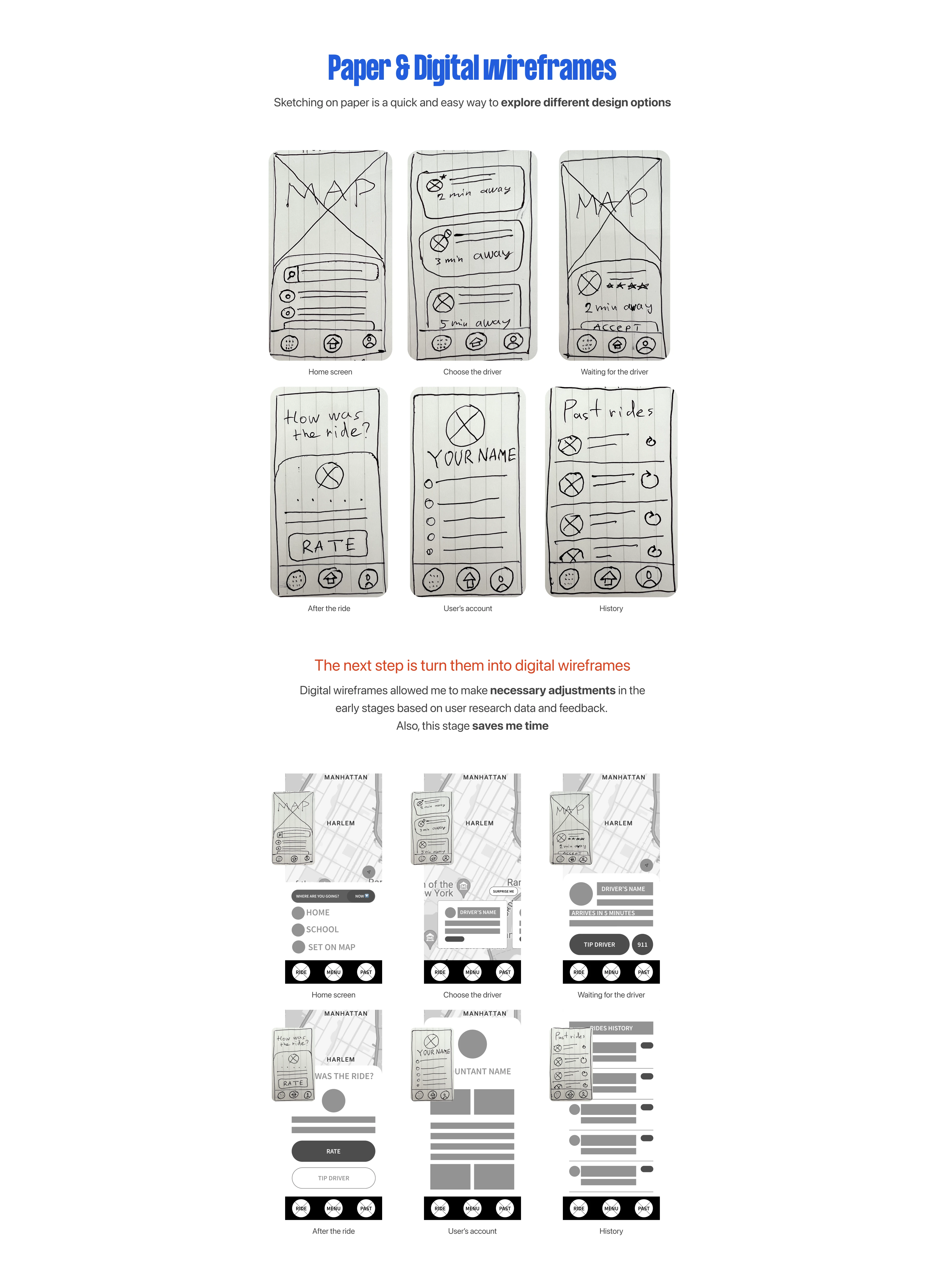 Paper and digital wireframe