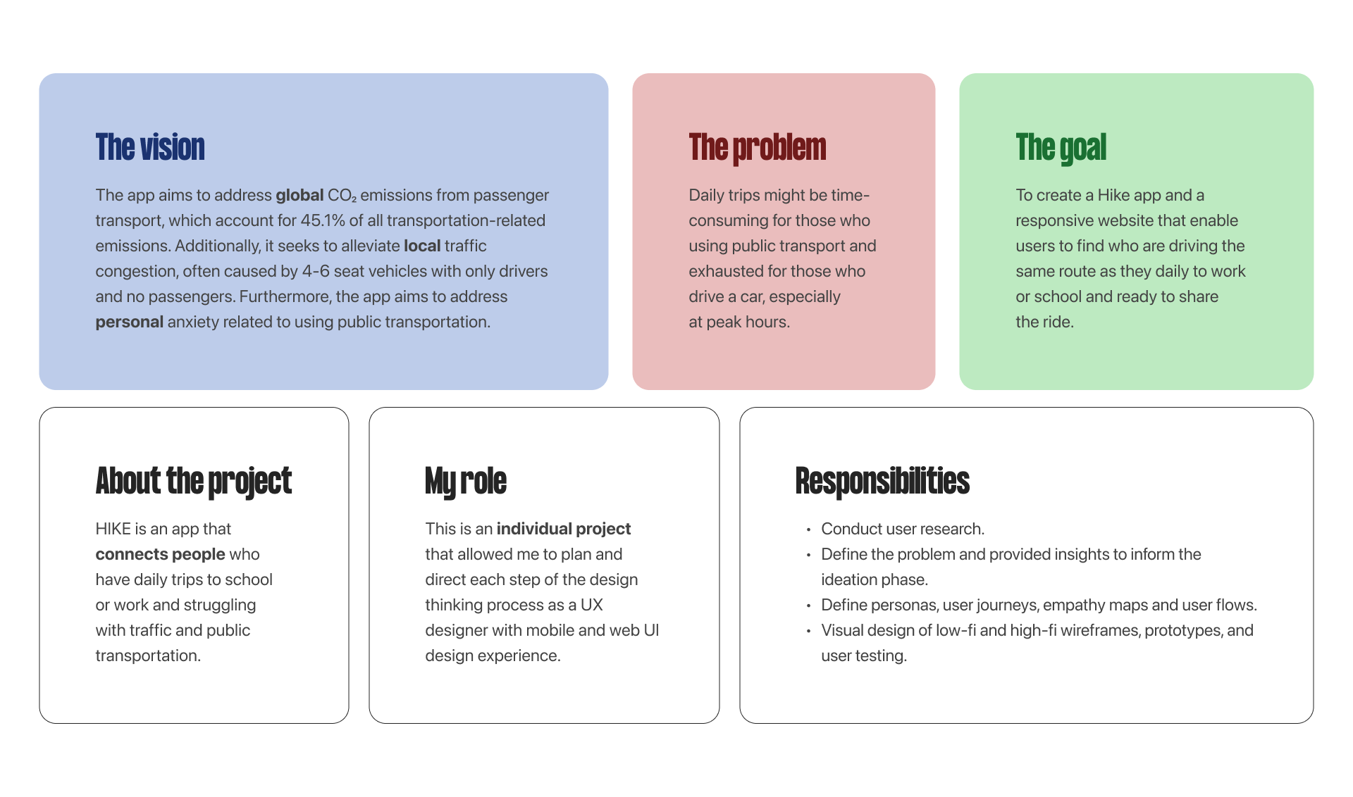 Project overview