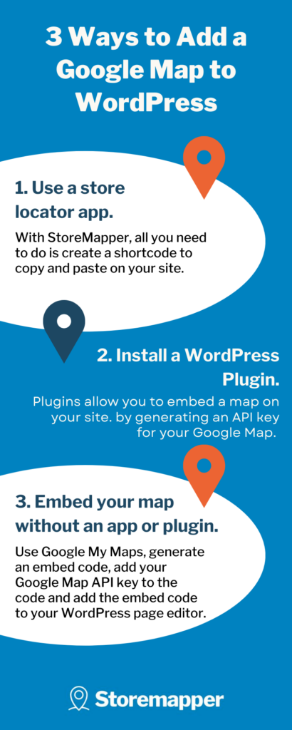 how to add google maps to wordpress