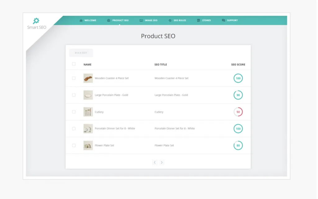 Smart SEO Squarespace