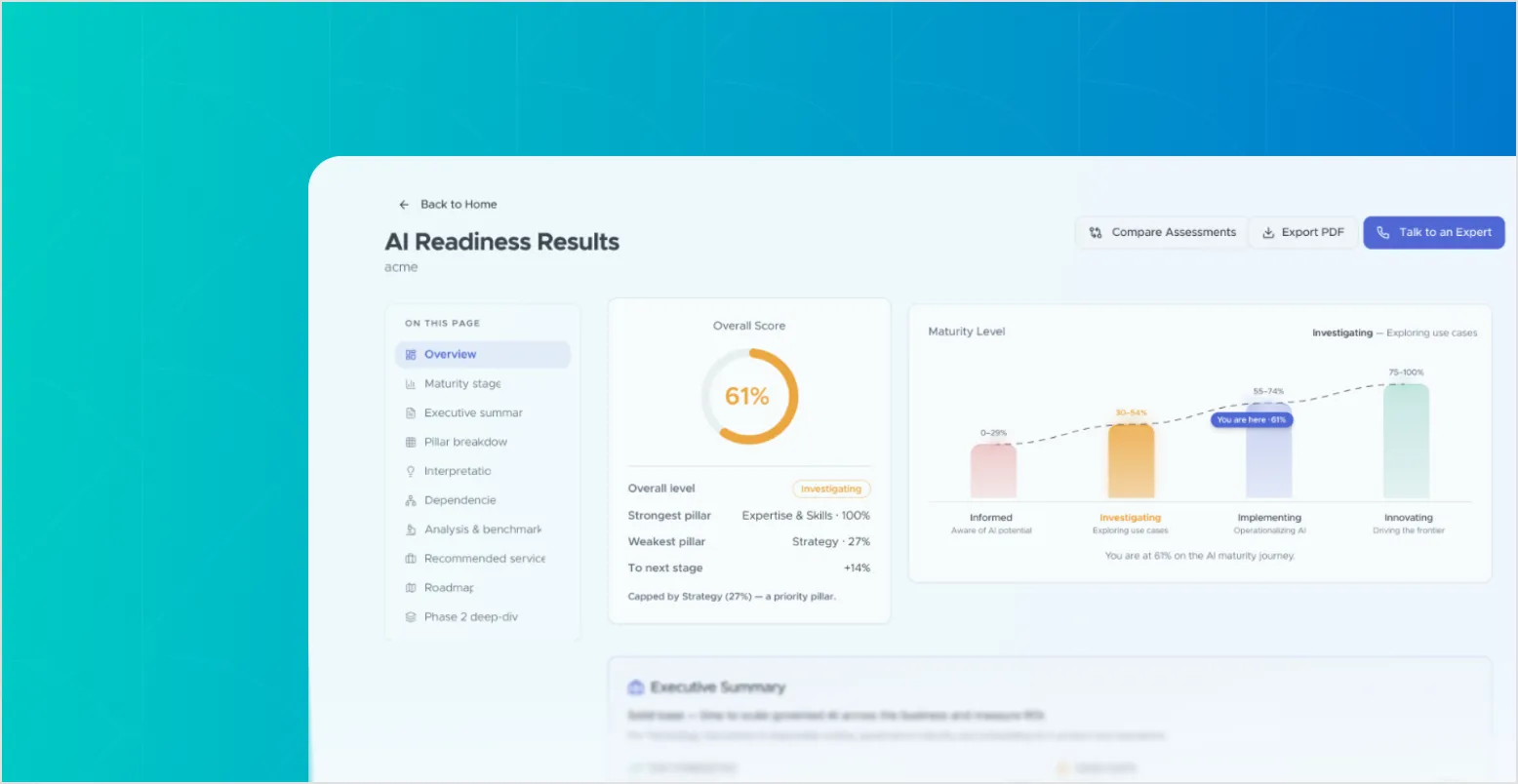 AI readiness results dashboard