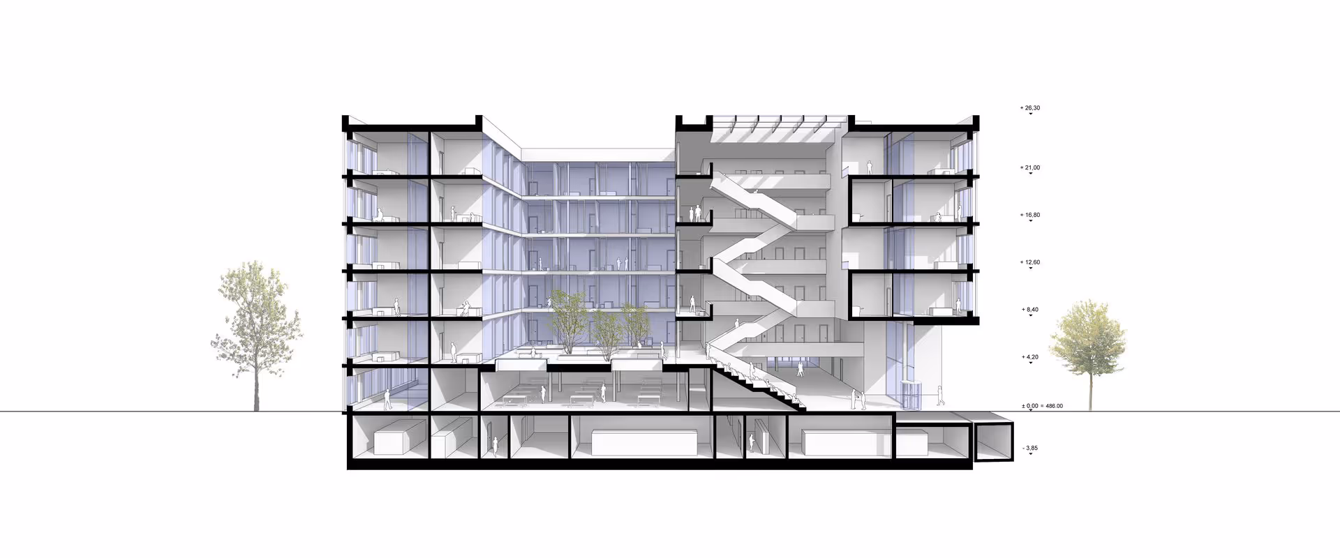 UNI Augsburg ITM
