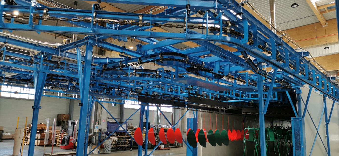 FROST France entwickelt Ihre zukünftigen Lackieranlagen