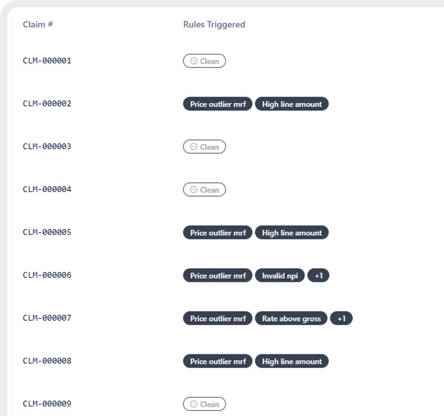 Personalized Guidance