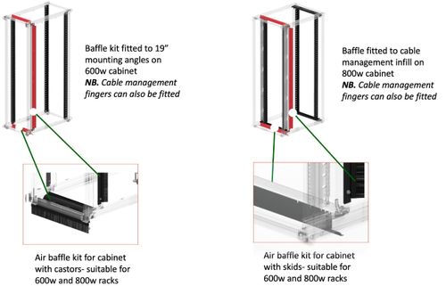 Air Guard Rack Racks and Containment