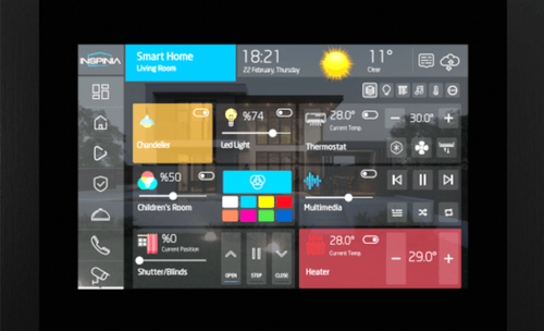 Banner: Touch Panels