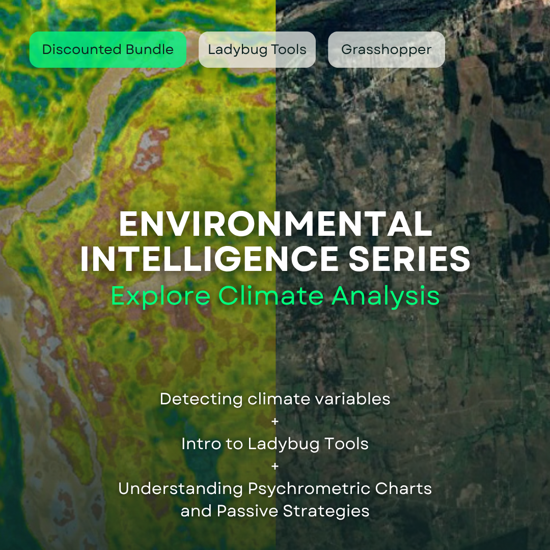 Environmental Intelligence Series