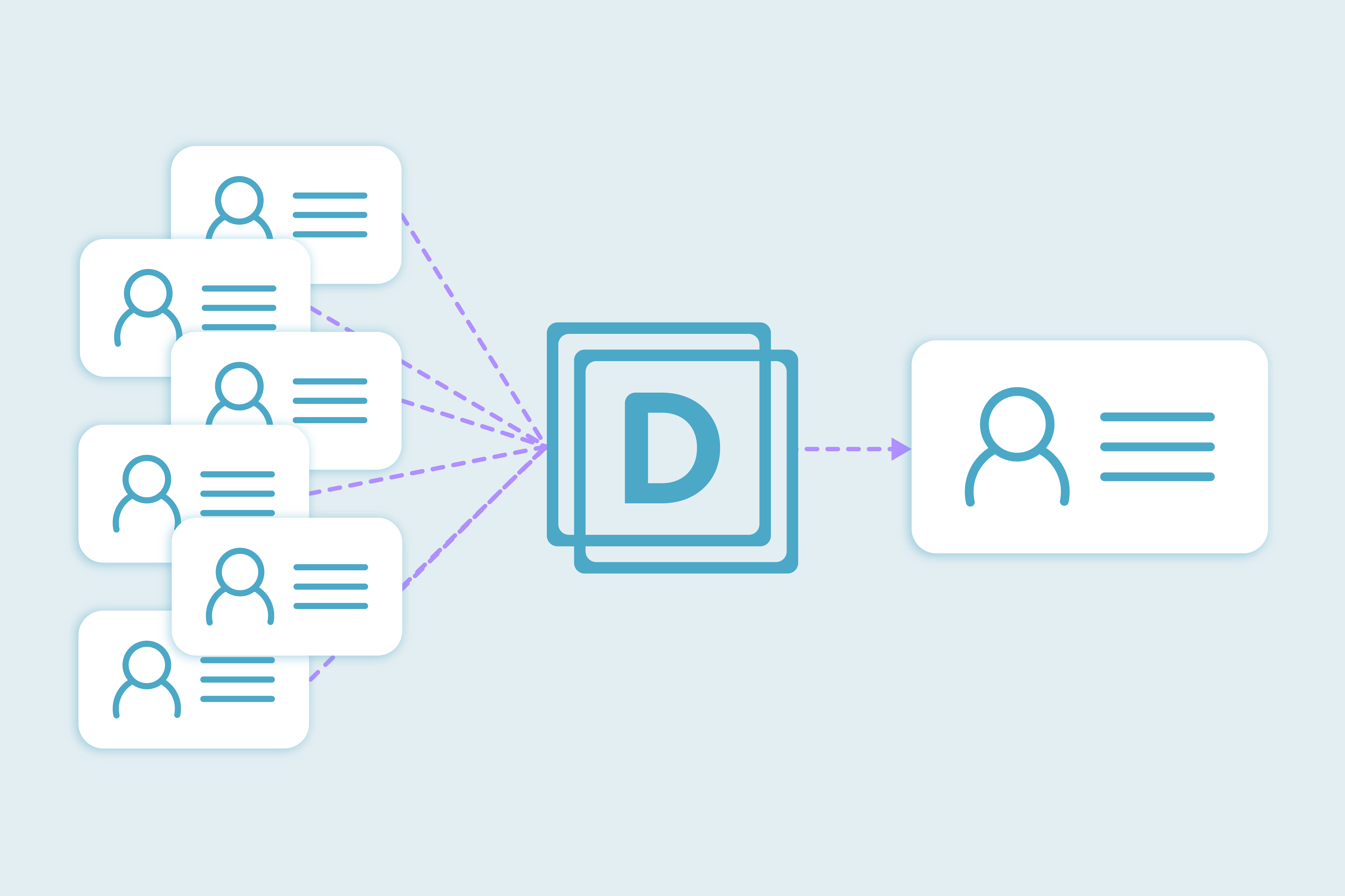 Bulk merge duplicates in Salesforce using Dedupely