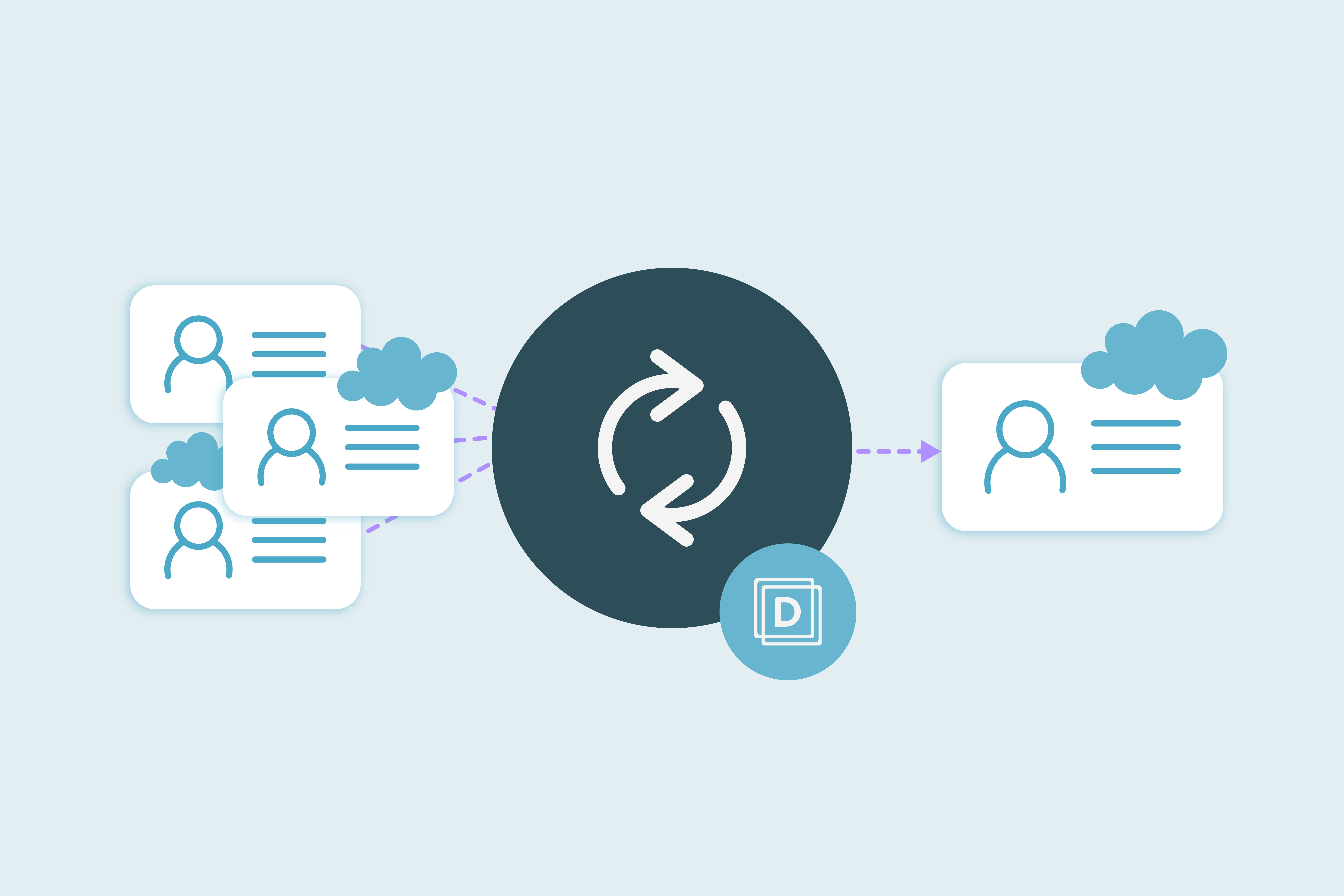 Auto merge duplicates in Salesforce using Dedupely