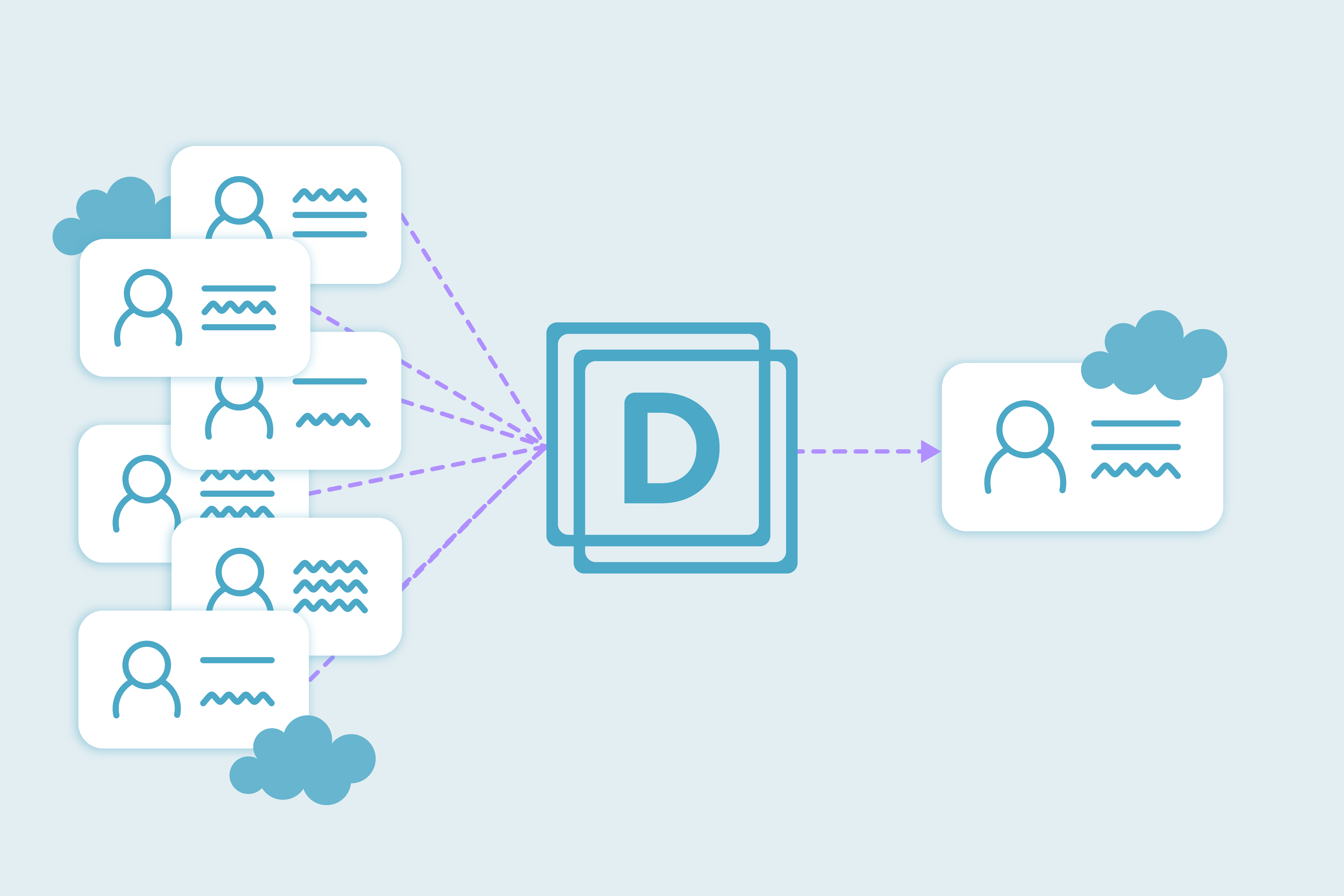 Matching and merging Salesforce duplicates with Dedupely
